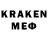 Кодеиновый сироп Lean напиток Lean (лин) Xanlarov Mail